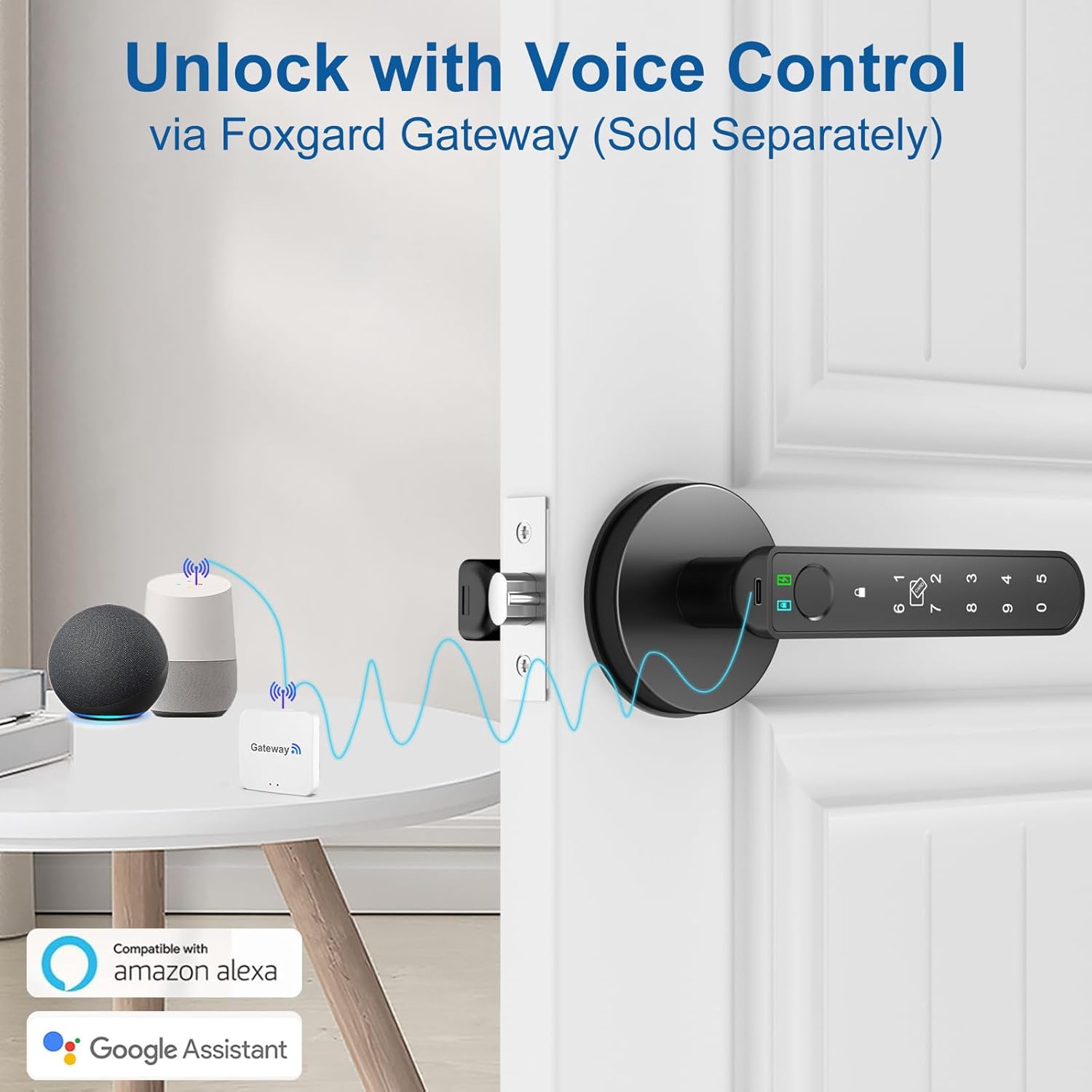 Foxgard Smart Fingerprint Door Lock:Fingerprint Door Knob-Biometric 5-in-1 Finger Print Door Lock-Thumb Print Door Knob for Bedroom-APP Control-Easy Installation–Square Black–1 Pack