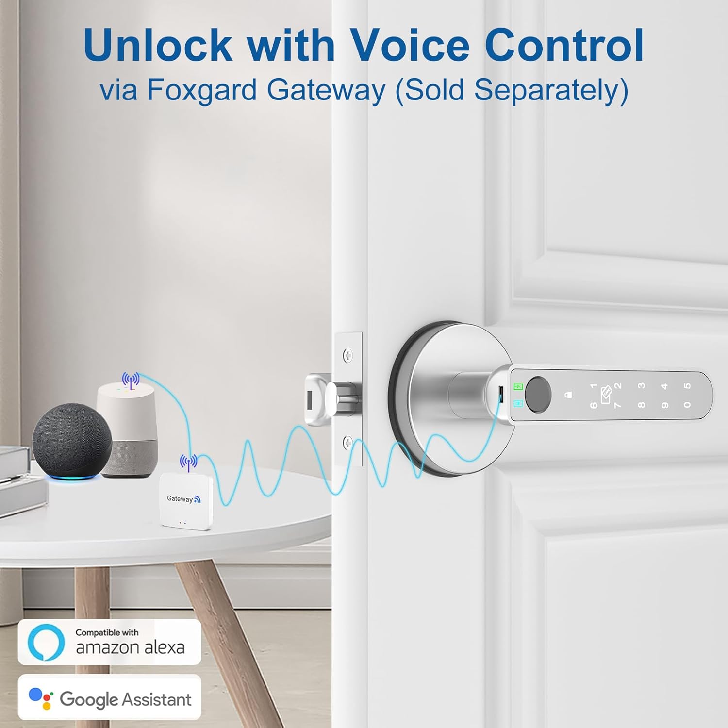 Foxgard Smart Fingerprint Door Lock:Fingerprint Door Knob-Biometric 5-in-1 Finger Print Door Lock-Thumb Print Door Knob for Bedroom-APP Control-Easy Installation–Square Black–1 Pack