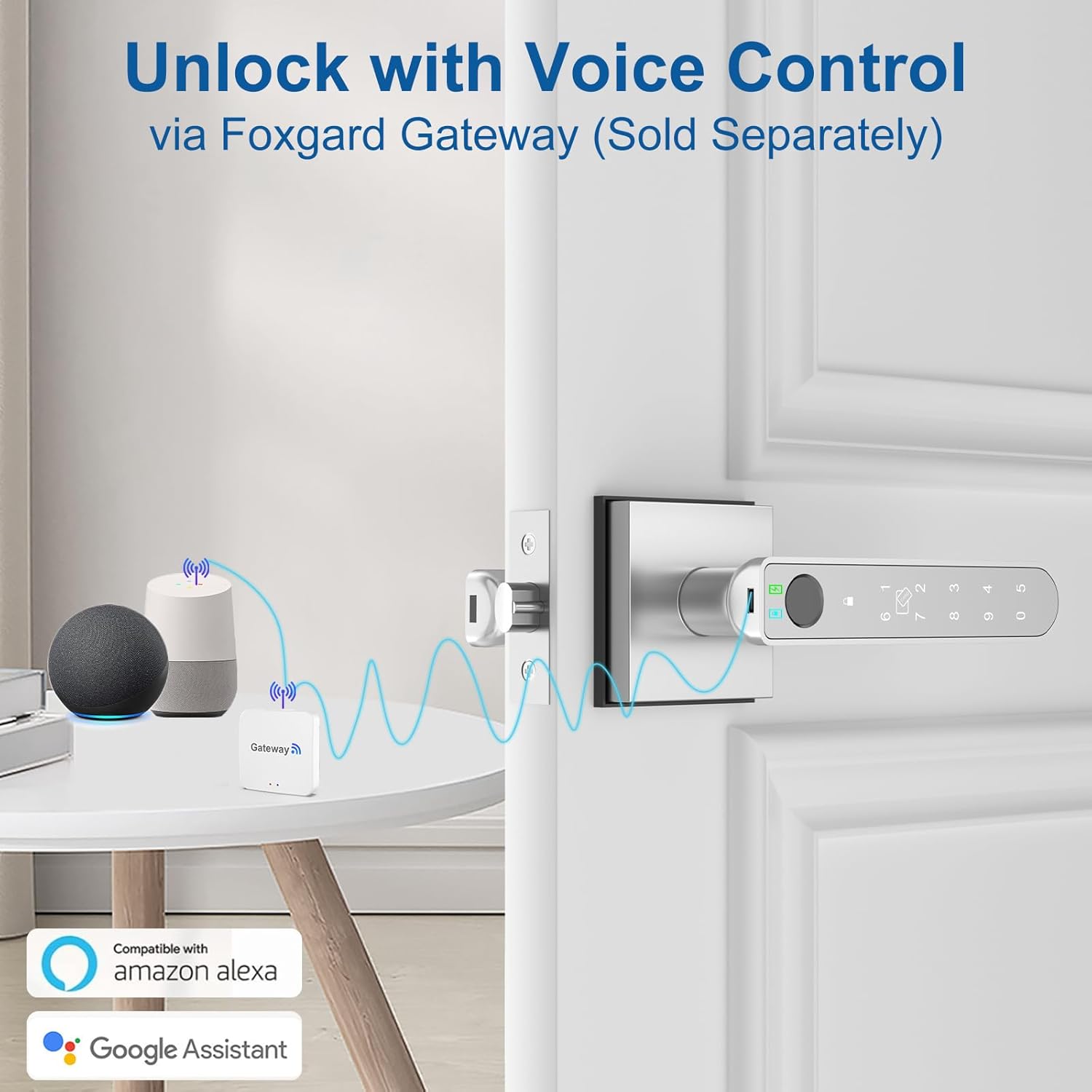 Foxgard Smart Fingerprint Door Lock:Fingerprint Door Knob-Biometric 5-in-1 Finger Print Door Lock-Thumb Print Door Knob for Bedroom-APP Control-Easy Installation–Square Black–1 Pack