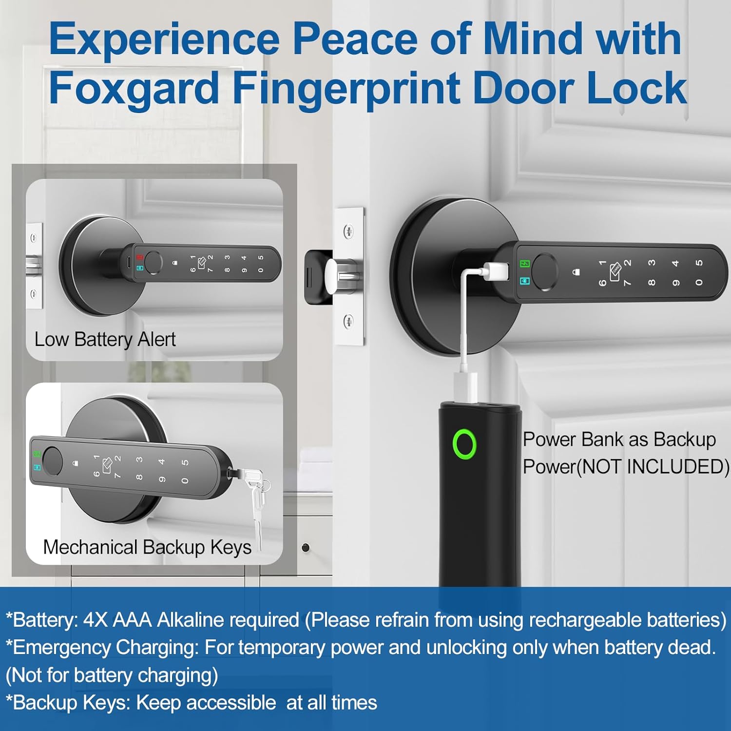 Foxgard Smart Fingerprint Door Lock:Fingerprint Door Knob-Biometric 5-in-1 Finger Print Door Lock-Thumb Print Door Knob for Bedroom-APP Control-Easy Installation–Square Black–1 Pack