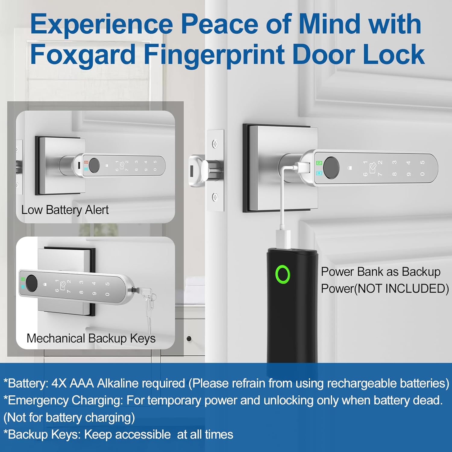 Foxgard Smart Fingerprint Door Lock:Fingerprint Door Knob-Biometric 5-in-1 Finger Print Door Lock-Thumb Print Door Knob for Bedroom-APP Control-Easy Installation–Square Black–1 Pack