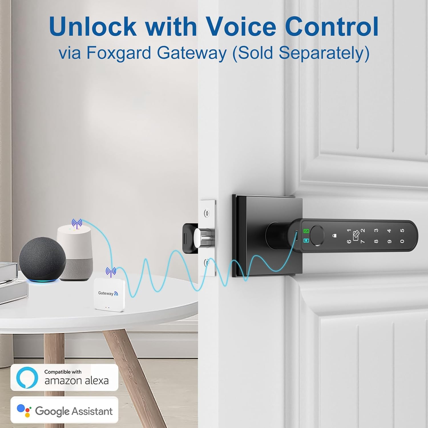 Foxgard Smart Fingerprint Door Lock:Fingerprint Door Knob-Biometric 5-in-1 Finger Print Door Lock-Thumb Print Door Knob for Bedroom-APP Control-Easy Installation–Square Black–1 Pack