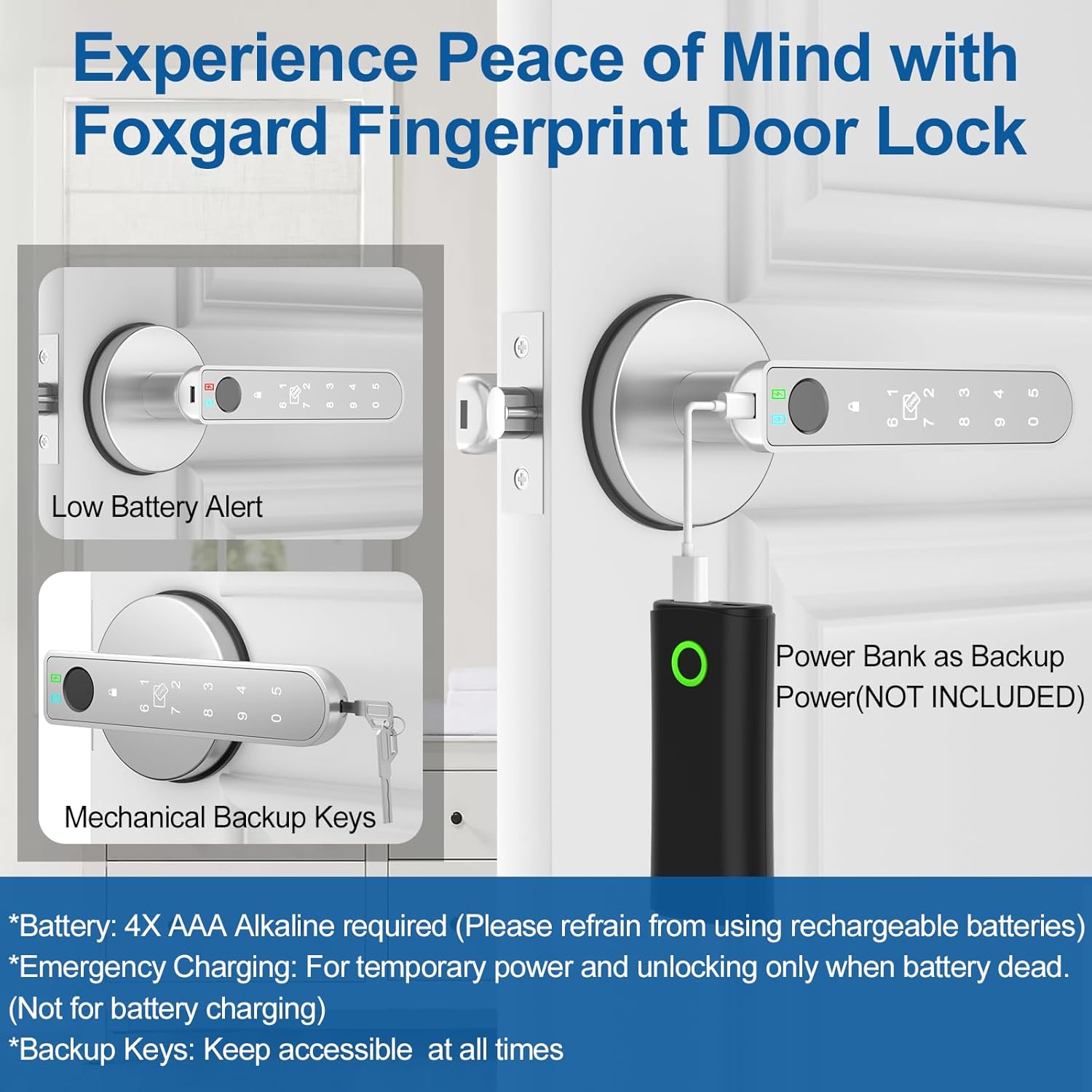 Foxgard Smart Fingerprint Door Lock:Fingerprint Door Knob-Biometric 5-in-1 Finger Print Door Lock-Thumb Print Door Knob for Bedroom-APP Control-Easy Installation–Square Black–1 Pack